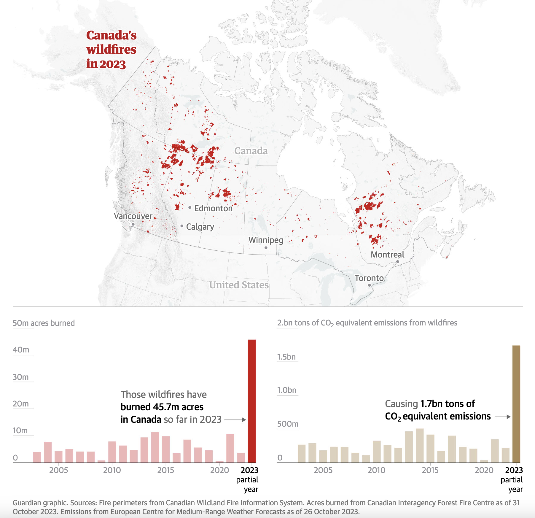 After a record year of wildfires, will Canada ever be the same again?