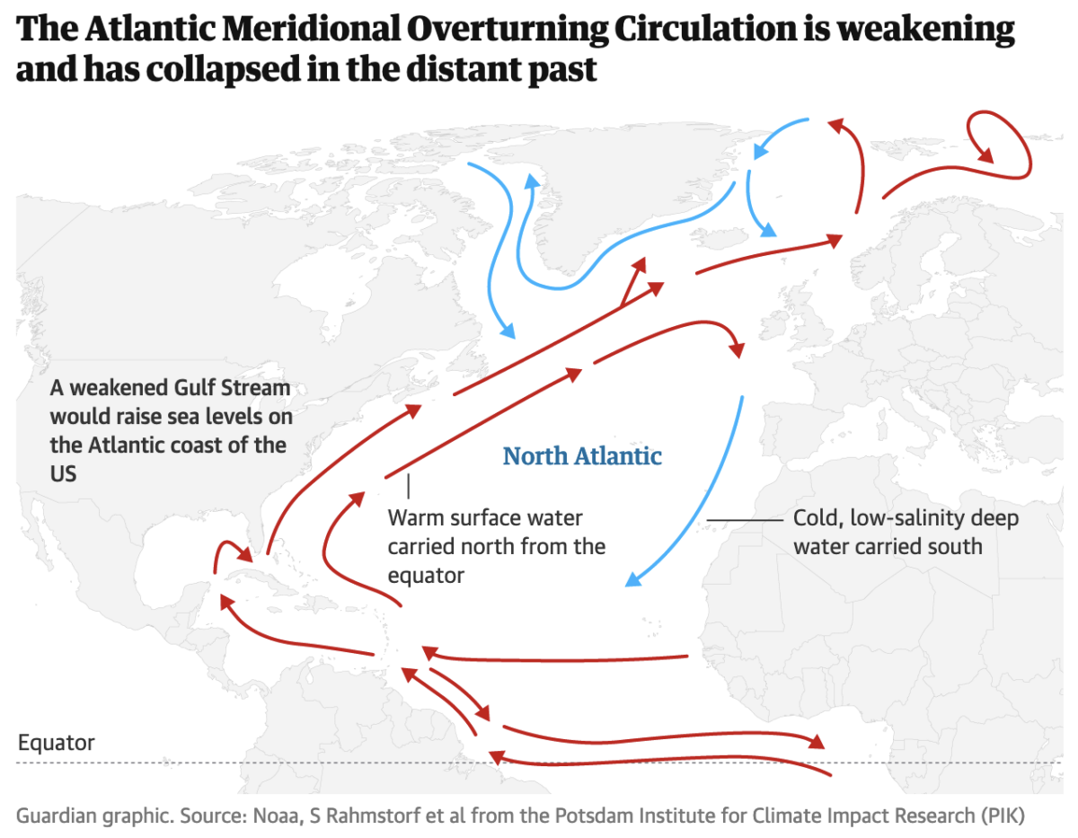 Atlantic Ocean circulation nearing ‘devastating’ tipping point Atlantic Ocean circulation nearing ‘devastating’ tipping point