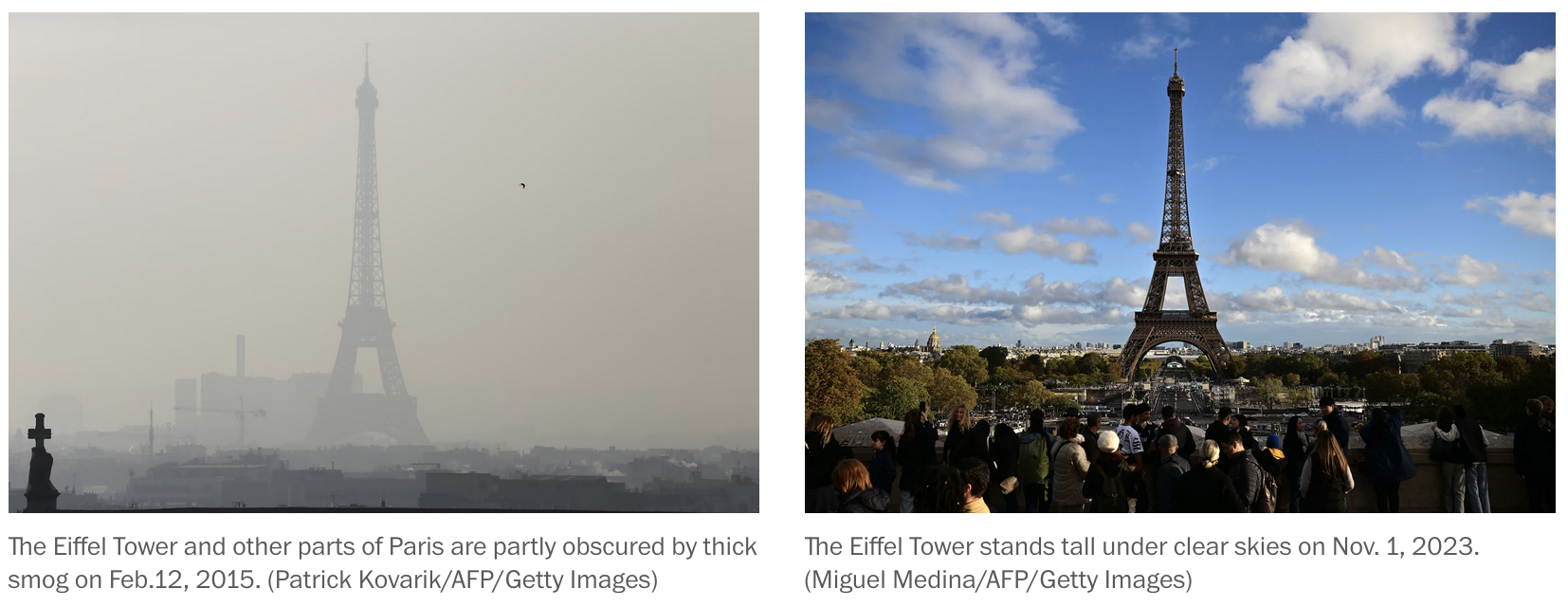 Paris said au revoir to cars. Air pollution maps reveal a dramatic change.